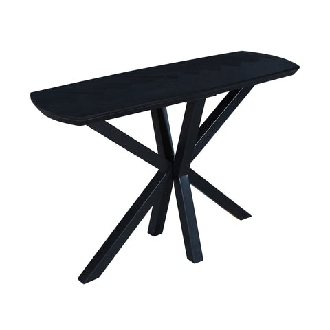 PABLO_CONSOLE_TABLE_C