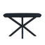 PABLO_CONSOLE_TABLE_B