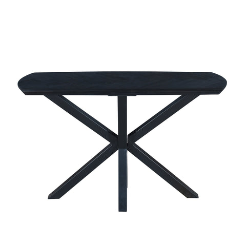 PABLO_CONSOLE_TABLE_B